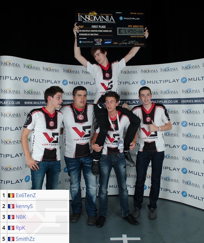 FPX时隔581天再次晋级季后赛，为2024LPL春季赛第四支晋级